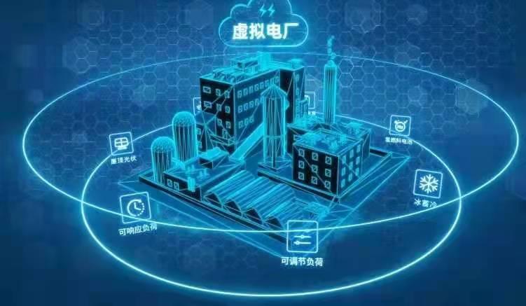 飛奕科技！助力虛擬電廠空調(diào)方案！賦能空調(diào)電網(wǎng)調(diào)峰與負(fù)荷柔控！